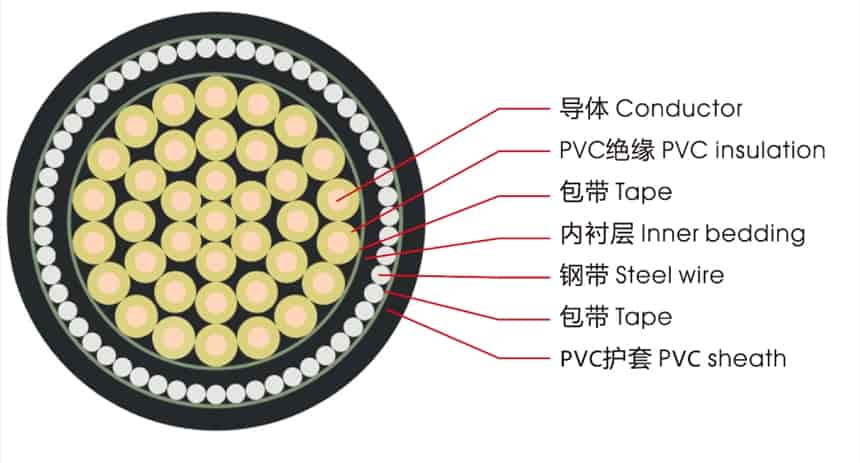 尊龙凯时人生就是搏!：卡特318挖机斗子尺寸